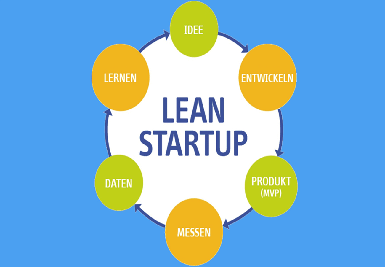 Lean Startup